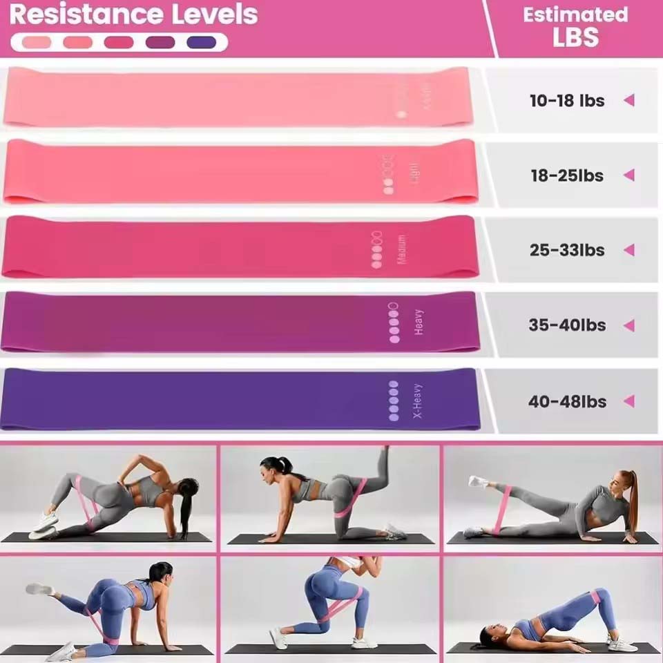 Kit de 13 pièces pour le yoga  - Pilates Yoga For Weight Loss avis et prix